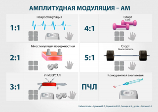 СКЭНАР-1-НТ (исполнение 01)  в Находке купить Скэнар официальный сайт - denasvertebra.ru 